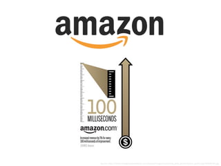 Source:	
  h5p://www.strangeloopnetworks.com/assets/images/visualizing_web_performance_poster.jpg-­‐RAINBOW.jpg	
  
 