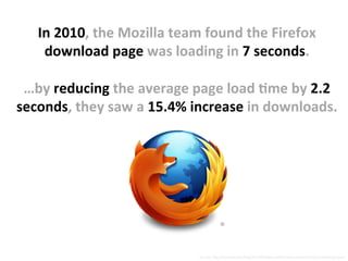 In	
  2010,	
  the	
  Mozilla	
  team	
  found	
  the	
  Firefox	
  
download	
  page	
  was	
  loading	
  in	
  7	
  seconds.	
  	
  
	
  
…by	
  reducing	
  the	
  average	
  page	
  load	
  8me	
  by	
  2.2	
  
seconds,	
  they	
  saw	
  a	
  15.4%	
  increase	
  in	
  downloads.	
  
Source:	
  h5p://zoompf.com/blog/2013/08/web-­‐performance-­‐basics-­‐for-­‐the-­‐markeNng-­‐team	
  
 