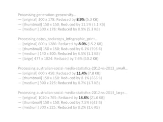 Processing	
  generaNon-­‐generosity…	
  
—	
  [original]	
  300	
  x	
  178:	
  Reduced	
  by	
  8.9%	
  (5.3	
  KB)	
  
—	
  [thumbnail]	
  150	
  x	
  150:	
  Reduced	
  by	
  11.5%	
  (3.1	
  KB)	
  
—	
  [medium]	
  300	
  x	
  178:	
  Reduced	
  by	
  8.9%	
  (5.3	
  KB)	
  
	
  
Processing	
  optus_rockcorps_infographic_print…	
  
—	
  [original]	
  600	
  x	
  1286:	
  Reduced	
  by	
  8.0%	
  (15.2	
  KB)	
  
—	
  [thumbnail]	
  150	
  x	
  150:	
  Reduced	
  by	
  6.1%	
  (596	
  B)	
  
—	
  [medium]	
  140	
  x	
  300:	
  Reduced	
  by	
  6.5%	
  (1.1	
  KB)	
  
—	
  [large]	
  477	
  x	
  1024:	
  Reduced	
  by	
  7.6%	
  (10.2	
  KB)	
  
	
  
Processing	
  australian-­‐social-­‐media-­‐staNsNcs-­‐2012-­‐vs-­‐2013_small…	
  
—	
  [original]	
  600	
  x	
  450:	
  Reduced	
  by	
  11.4%	
  (7.8	
  KB)	
  
—	
  [thumbnail]	
  150	
  x	
  150:	
  Reduced	
  by	
  8.1%	
  (666	
  B)	
  
—	
  [medium]	
  300	
  x	
  225:	
  Reduced	
  by	
  8.7%	
  (1.7	
  KB)	
  
	
  
Processing	
  australian-­‐social-­‐media-­‐staNsNcs-­‐2012-­‐vs-­‐2013_large…	
  
—	
  [original]	
  1020	
  x	
  765:	
  Reduced	
  by	
  14.8%	
  (21.6	
  KB)	
  
—	
  [thumbnail]	
  150	
  x	
  150:	
  Reduced	
  by	
  7.5%	
  (633	
  B)	
  
—	
  [medium]	
  300	
  x	
  225:	
  Reduced	
  by	
  8.2%	
  (1.6	
  KB)	
  
 