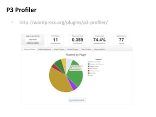 P3	
  Proﬁler	
  
▷  h5p://wordpress.org/plugins/p3-­‐proﬁler/	
  
 