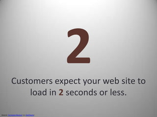 40% of customers will abandon
                    any site that takes longer than
                           3 seconds to ...