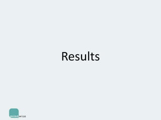 Results

 