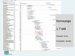 Homepage

1.7 MB
Onload: 13.4s

Complete: 16.46s

 