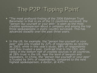 The P2P ‘Tipping Point’ “ The most profound finding of the 2006 Edelman Trust Barometer is that in six of the 11 countries surveyed, the “person like yourself or your peer” is seen as the most credible spokesperson about a company and among the top three spokespeople in every country surveyed. This has advanced steadily over the past three years. In the US, for example, the “person like yourself or your peer” was only trusted by 22% of respondents as recently as 2003, while in this year’s study, 68% of respondents said they trusted a peer. Contrast that to the CEO, who ranks in the bottom half of credible sources in all countries, at 28% trust in the US, near the level of lawyers and legislators. In China, the “person like yourself or your peer” is trusted by 54% of respondents, compared to the next highest spokesperson, a doctor, at 43%. 