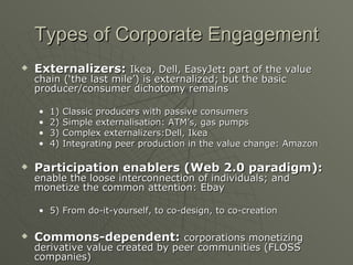 Types of Corporate Engagement Externalizers:   Ikea, Dell, EasyJet :  part of the value chain (‘the last mile’) is externalized; but the basic producer/consumer dichotomy remains 1) Classic producers with passive consumers 2) Simple externalisation: ATM’s, gas pumps 3) Complex externalizers:Dell, Ikea 4) Integrating peer production in the value change: Amazon Participation enablers (Web 2.0 paradigm):   enable the loose interconnection of individuals; and monetize the common attention: Ebay 5) From do-it-yourself, to co-design, to co-creation Commons-dependent:   corporations monetizing derivative value created by peer communities (FLOSS companies) Google, YouTube: exclusive monetization Revver: revenue-sharing 