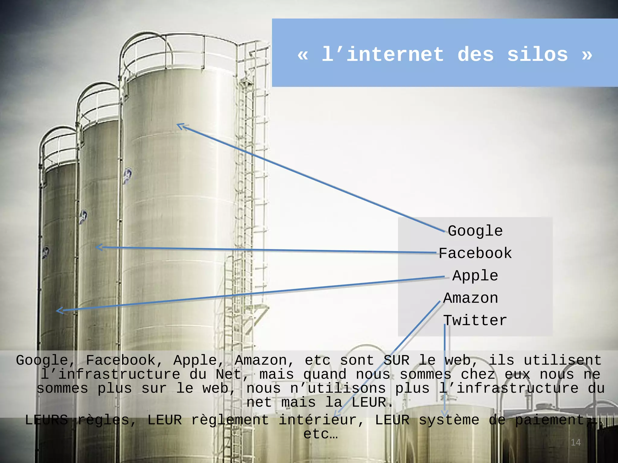 « l’internet des silos »




                                                  Google
                                                Facebook
                                                   Apple
                                                 Amazon
                                                 Twitter

Google, Facebook, Apple, Amazon, etc sont SUR le web, ils utilisent
   l’infrastructure du Net, mais quand nous sommes chez eux nous ne
  sommes plus sur le web, nous n’utilisons plus l’infrastructure du
                           net mais la LEUR.
 LEURS règles, LEUR règlement intérieur, LEUR système de paiement,
                                  etc…                          14
 