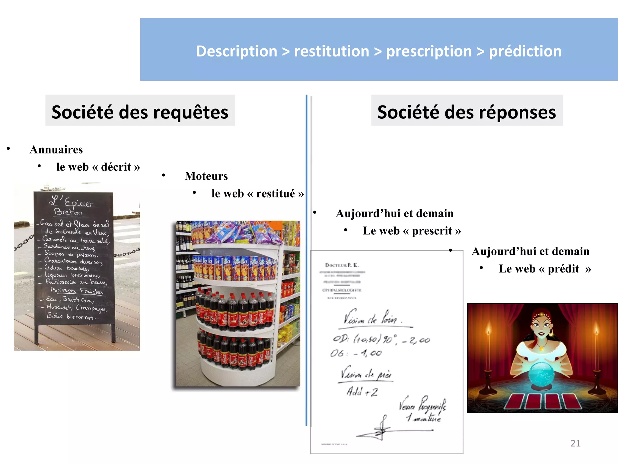 Description > restitution > prescription > prédiction


        Société des requêtes                                       Société des réponses
•   Annuaires
     • le web « décrit »
                           •   Moteurs
                                • le web « restitué »
                                                        •   Aujourd’hui et demain
                                                             • Le web « prescrit »
                                                                               •     Aujourd’hui et demain
                                                                                      • Le web « prédit »




                                                                                                      21
 