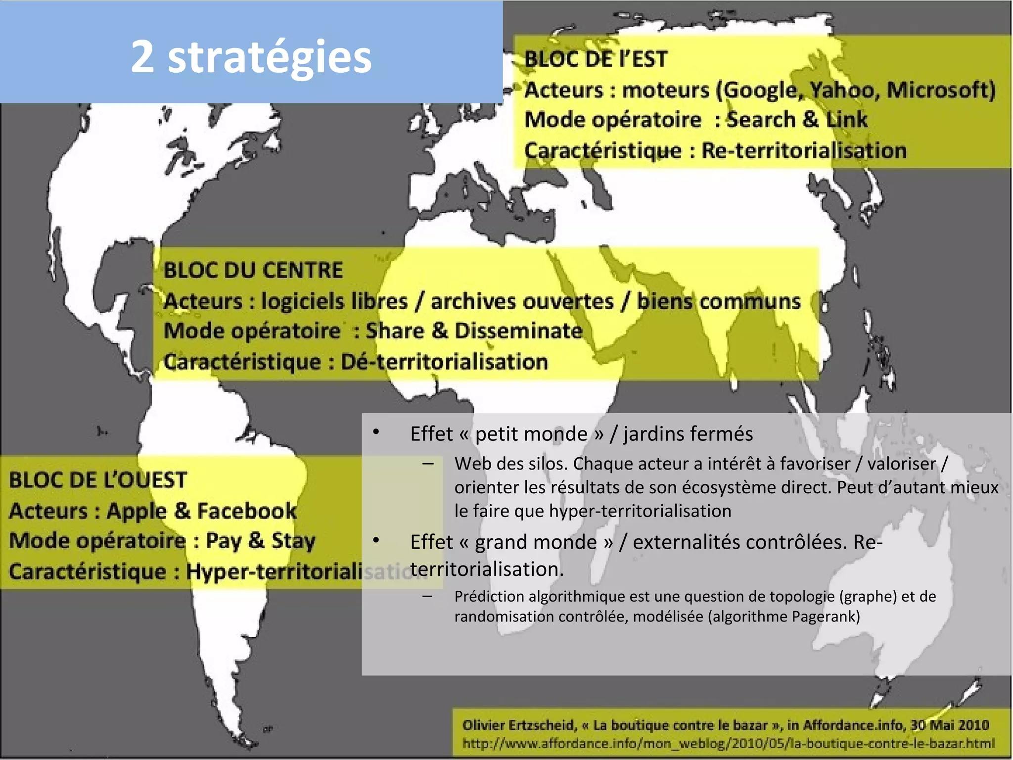2 stratégies




           •   Effet « petit monde » / jardins fermés
                –   Web des silos. Chaque acteur a intérêt à favoriser / valoriser /
                    orienter les résultats de son écosystème direct. Peut d’autant mieux
                    le faire que hyper-territorialisation
           •   Effet « grand monde » / externalités contrôlées. Re-
               territorialisation.
                –   Prédiction algorithmique est une question de topologie (graphe) et de
                    randomisation contrôlée, modélisée (algorithme Pagerank)
 
