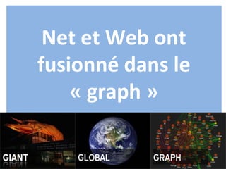 Net et Web ont
fusionné dans le
    « graph »
 