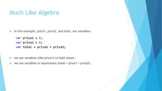 Much Like Algebra
 In this example, price1, price2, and total, are variables:
 we use variables (like price1) to hold values.
 we use variables in expressions (total = price1 + price2).
 