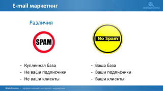 Е-mail маркетинг
Различия
- Купленная база
- Не ваши подписчики
- Не ваши клиенты
- Ваша база
- Ваши подписчики
- Ваши клиенты
 