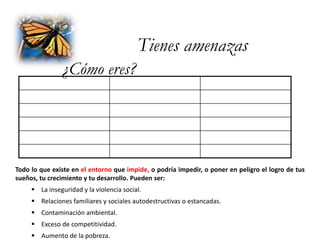 Web Proyecto De Vida