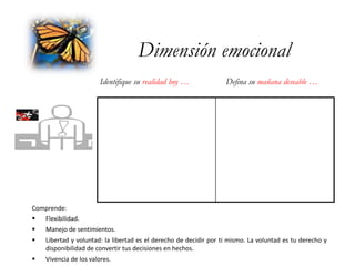 Web Proyecto De Vida