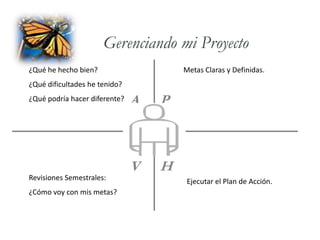 Web Proyecto De Vida