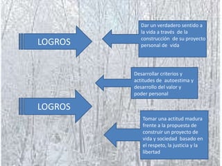Web  Proyecto De Vida