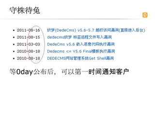 




0day󣬿Եһʱ֪ͨͻ
 