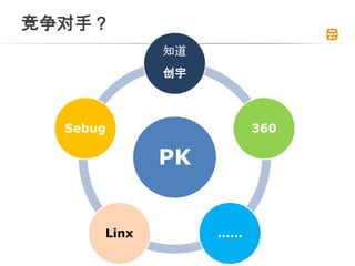 ֣
             ֪
             



  Sebug                360

             PK


      Linx        
 