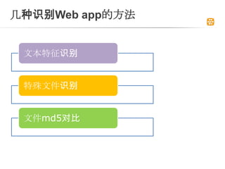 ʶWeb appķ


 ıʶ


 ļʶ


 ļmd5Ա
 