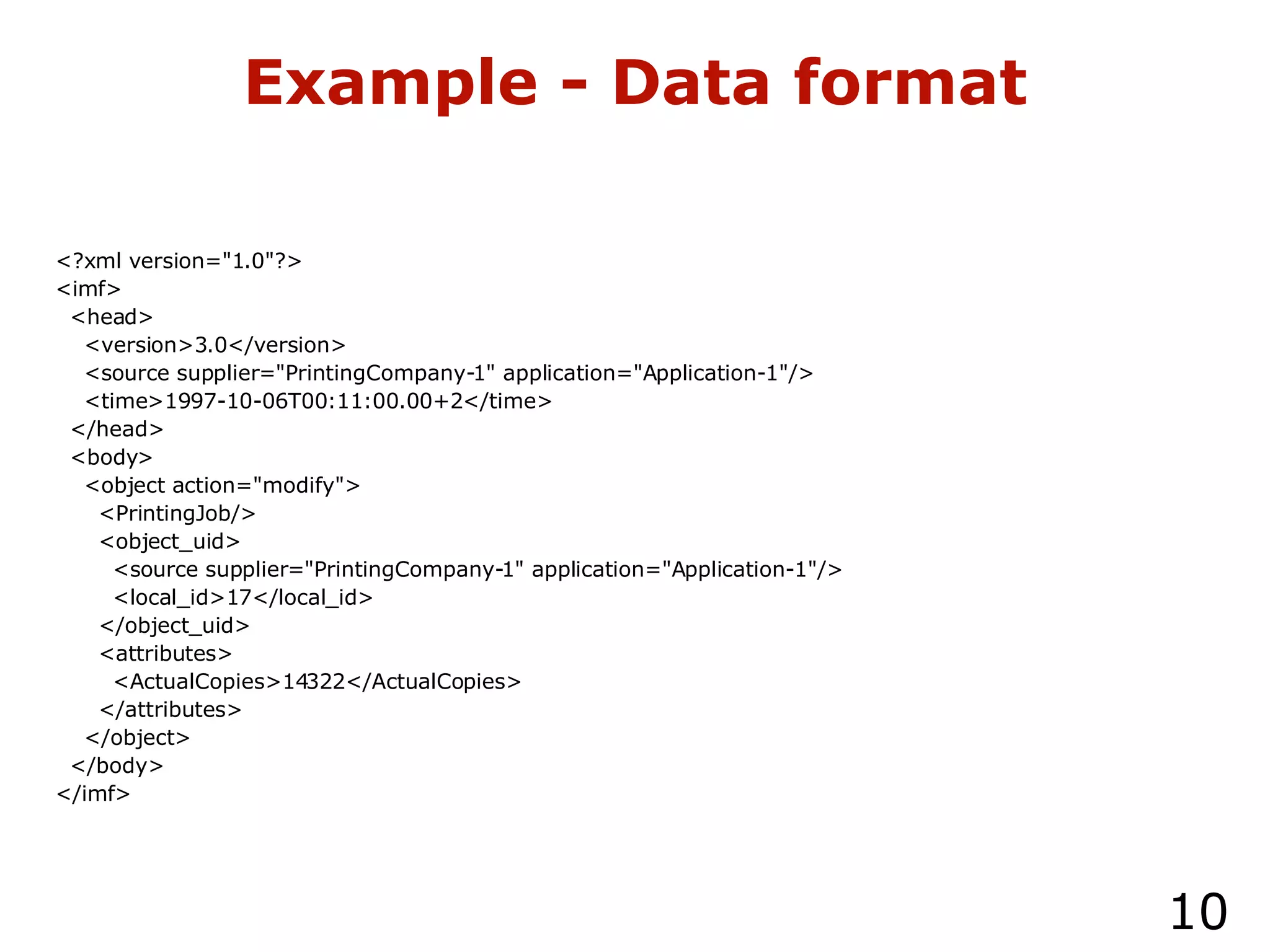 Example - Data format <?xml version="1.0"?> <imf> <head> <version>3.0</version> <source supplier="PrintingCompany-1" application="Application-1"/> <time>1997-10-06T00:11:00.00+2</time> </head> <body> <object action="modify"> <PrintingJob/> <object_uid> <source supplier="PrintingCompany-1" application="Application-1"/> <local_id>17</local_id> </object_uid> <attributes> <ActualCopies>14322</ActualCopies> </attributes> </object> </body> </imf> 