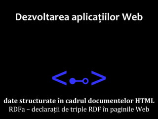 Dr.SabinBuragawww.purl.org/net/busaco
Dezvoltarea aplicațiilor Web
<⊷>date structurate în cadrul documentelor HTML
RDFa – declarații de triple RDF în paginile Web
 