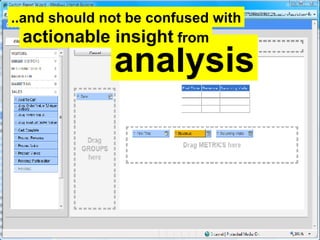 ..and should not be confused with analysis actionable insight  from 