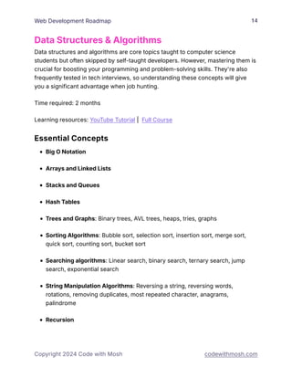 Fact File Web Development web-roadmap developer file information.. | PDF