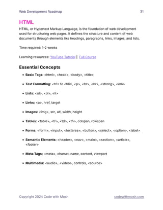 web-roadmap developer file information.. | PDF