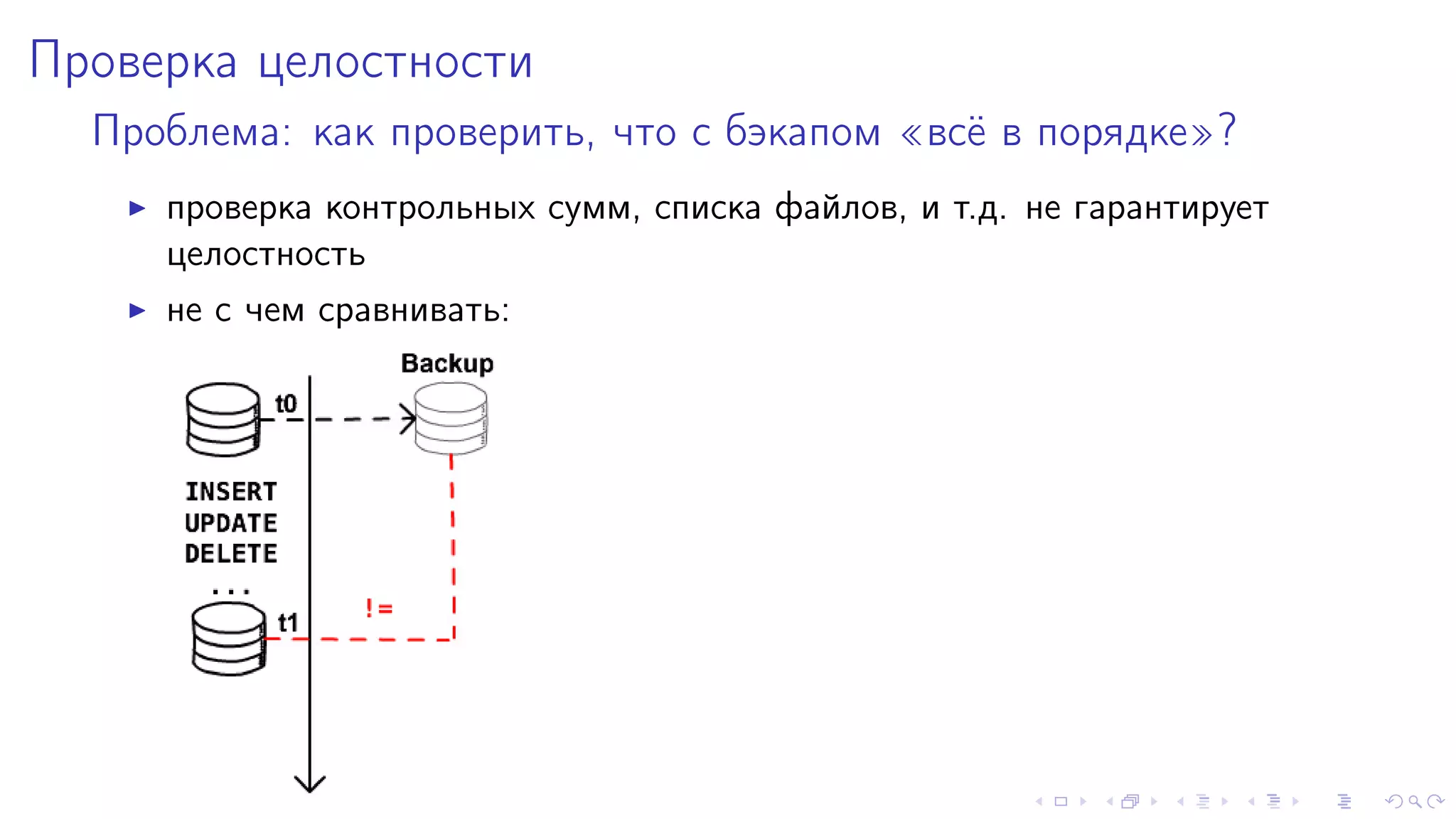 Ïðîâåðêà öåëîñòíîñòè 
Ïðîáëåìà: êàê ïðîâåðèòü, ÷òî ñ áýêàïîì ¾âñ¼ â ïîðÿäêå¿? 
I ïðîâåðêà êîíòðîëüíûõ ñóìì, ñïèñêà ôàéëîâ, è ò.ä. íå ãàðàíòèðóåò 
öåëîñòíîñòü 
I íå ñ ÷åì ñðàâíèâàòü: 
 