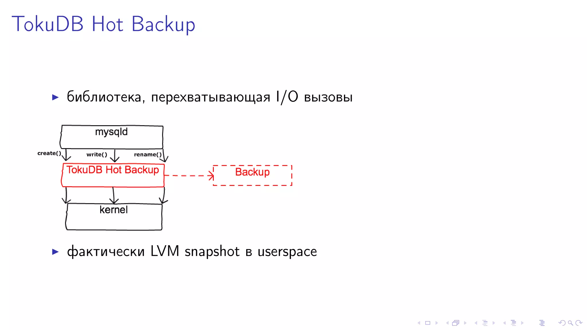TokuDB Hot Backup 
I áèáëèîòåêà, ïåðåõâàòûâàþùàÿ I/O âûçîâû 
I ôàêòè÷åñêè LVM snapshot â userspace 
 