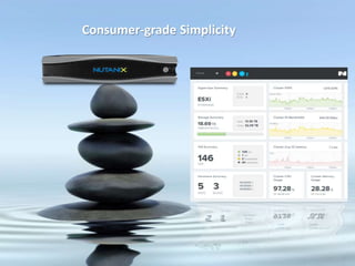 15 
Consumer-grade Simplicity 
 