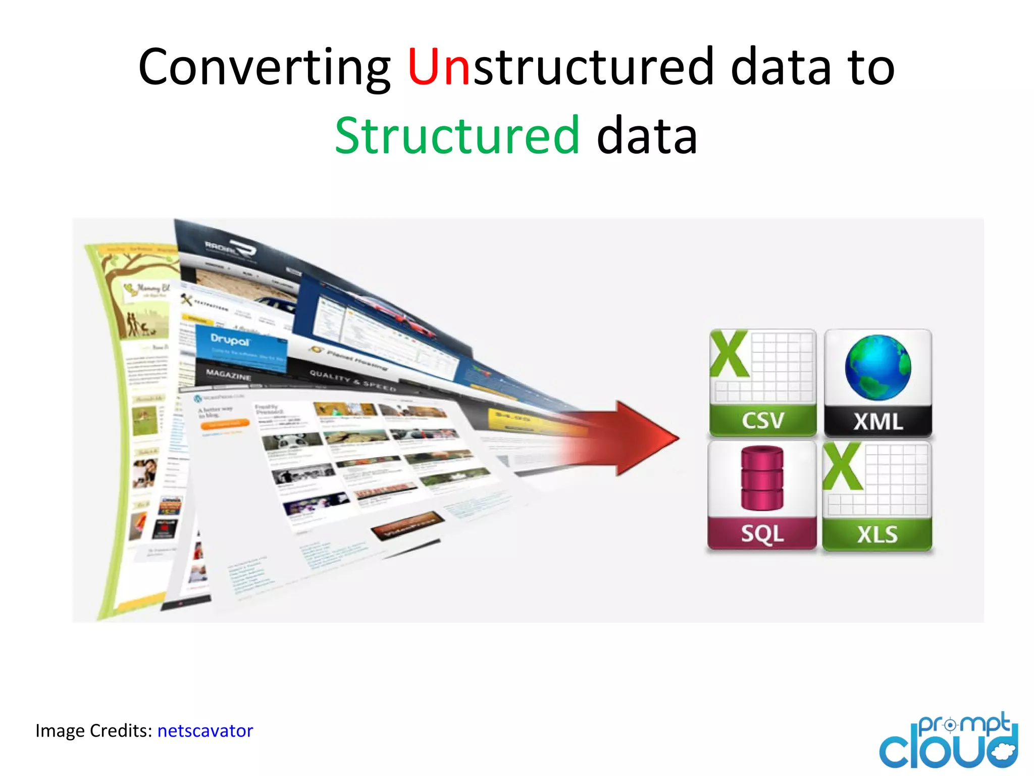 Converting Unstructured data to Structured data Image Credits: netscavator