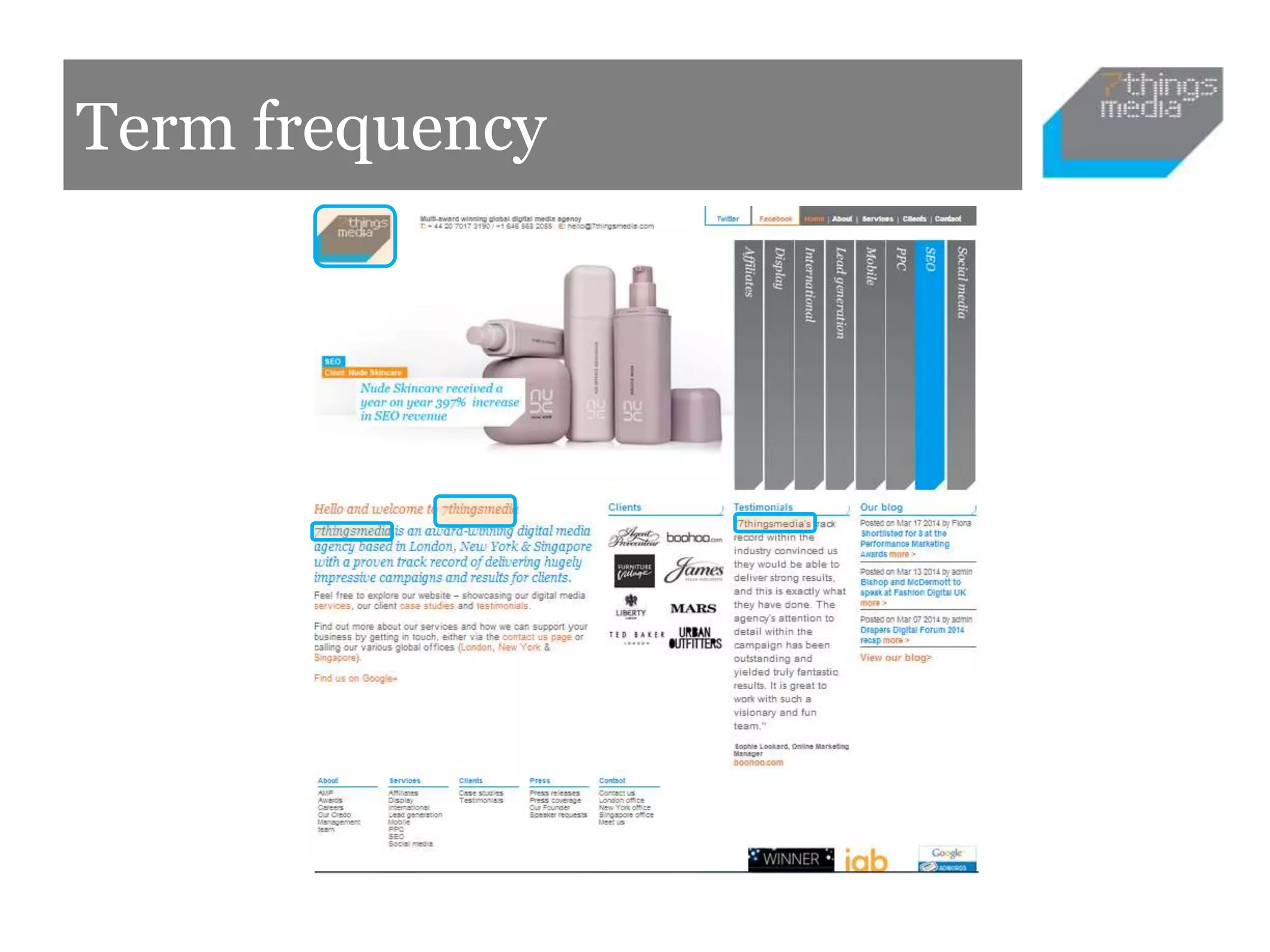 Term frequency
 