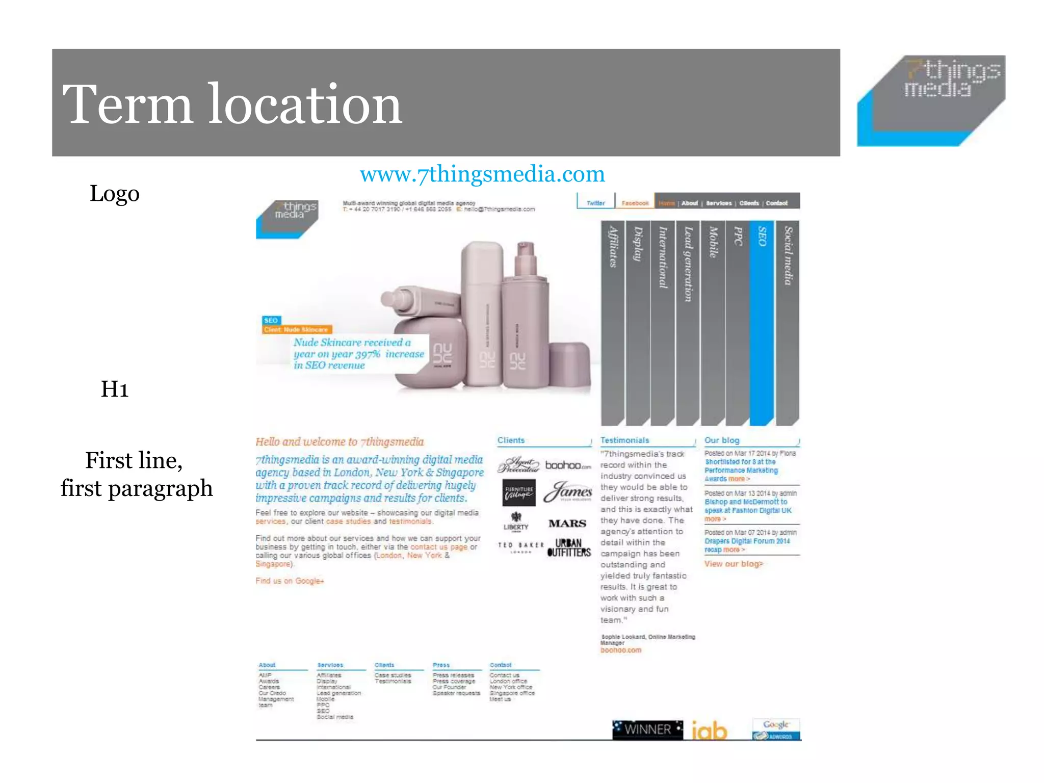 Term location
H1
First line,
first paragraph
Logo
www.7thingsmedia.com
 