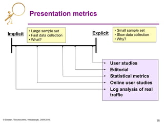 © Dasdan, Tsioutsiouliklis, Velipasaoglu, 2009-2010.
18	

18	

Presentation metrics
Implicit Explicit
• Small sample set
• Slow data collection
• Why?
• Large sample set
• Fast data collection
• What?
•  User studies
•  Editorial
•  Statistical metrics
•  Online user studies
•  Log analysis of real
traffic
 