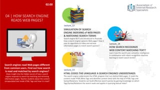 04 | HOW SEARCH ENGINE
READS WEB PAGES?
Search engines read Web pages different
from common users. Find out how search
is read and matched by search engines?
Gives insight into the hidden secret of how a search
engine responds to search by matching and retrieving
information pages. Teaches students about the content
encapsulated text inside HTML Tags and how it is read?
SIMULATION OF SEARCH
ENGINE INDEXING of WEB PAGES
& MATCHING SEARCH TERMS
Search engine BOTS are introduced to illustrate
how a search engine captures Web pages? How it
uses its algorithms to index and retrieve
information pages to match search queries?
02:00
HTML CODES THE LANGUAGE A SEARCH ENGINES UNDERSTANDS
The search engine understands the HTML program that runs behind Web pages. It reads the
content inside HTML Meta Tags and identifies content (text) with the help of HTML Tags and
Syntax/Notations. Students can build effective search queries by gaining knowledge on which
Tags/Syntax/Notations the search reads and applies in querying textual index?
HOW SEARCH RECOGNIZE
WEB CONTENT MATCHING TEXT?
Learn how the search uses semantics intelligence
in combination with intent recognition machine
learning to match search terms?
Lecture_12
Lecture_14
Lecture_13
 