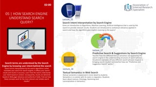 05 | HOW SEARCH ENGINE
UNDERSTAND SEARCH
QUERY?
Search terms are understood by the Search
Engine by knowing user intent behind the search
Search terms interpretation by the search algorithms is what
translates your search for search engines. It affects your search
results and results in accuracy. Learn how the search understands
user intent based on context. Consequently, results are delivered
based on Web page relevance and authority it holds. Find out how
these concepts work for the most relevant and reliable search
results?
Textual Semantics in Web Search
Textual semantics is explained in more detail to students.
Semantics is a science with its roots in Linguistics. Students
learn about Lexicon, Ontology, Stemming and
Lemmatization in Semantics.
Search Intent Interpretation by Search Engine
Gives an introduction to Algorithms, Machine Learning, Artificial Intelligence that is used by the
search to provide relevant results. Students are introduced to contextual relevance applied in
search and how the algorithms give implicit meaning to the query?
Predictive Search & Suggestions by Search Engine
Teaches how the different textual semantics are applied by the
search engine in the understanding structure of search phrases.
Situational examples of how different search phrases respond in
bringing search results? and teaches how are “Predictive and
Suggestive Search” works?
02:00
Lecture_15
Lecture_17
Lecture_16
 