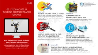 06 | TECHNIQUES IN
BUILDING COMPLEX SEARCH
QUERIES
Build complex search queries at experts'
level in different search situations
Search with expert level queries using complex search
query building methods. What are some of the hidden
content that can be queried with advanced search
operators and using investigative search tools?
COMPLEX SEARCH QUERY TO FIND,
DATA, PEOPLE & BUSINESS INFO
Building precision search queries in finding, person,
business and other useful online information
RULES OF BUILDING COMPLEX SEARCH
What are some of the ways an online researcher
selects search operators in creating complex search
query strings? – How do we plan to build complex
query structures?
COMPLEX SEARCH IN
FINDING SOCIAL MEDIA DATA
How do we tap into the information pages of social
media and find profile info and other data?
COMPLEX SEARCH QUERIES
USED IN INVESTIGATIVE RESEARCH
Students are introduced to online investigative
research methods. Gives insight in to finding contacts,
trace emails, locate trolls and perform due-diligence on
people and businesses?
04:00
COMPLEX SEARCH QUERIES APPLIED IN FINDING
ARTICLES, NEWS STORY, BLOGS, FORUMS & GROUPS
Methods of performing quick searches for specific news. articles, research papers,
forums, groups, Etc? – How to verify dates, publishing and uploads Time/Date Stamp?
Lecture_18
Lecture_19
Lecture_20
Lecture_21
Lecture_22
 