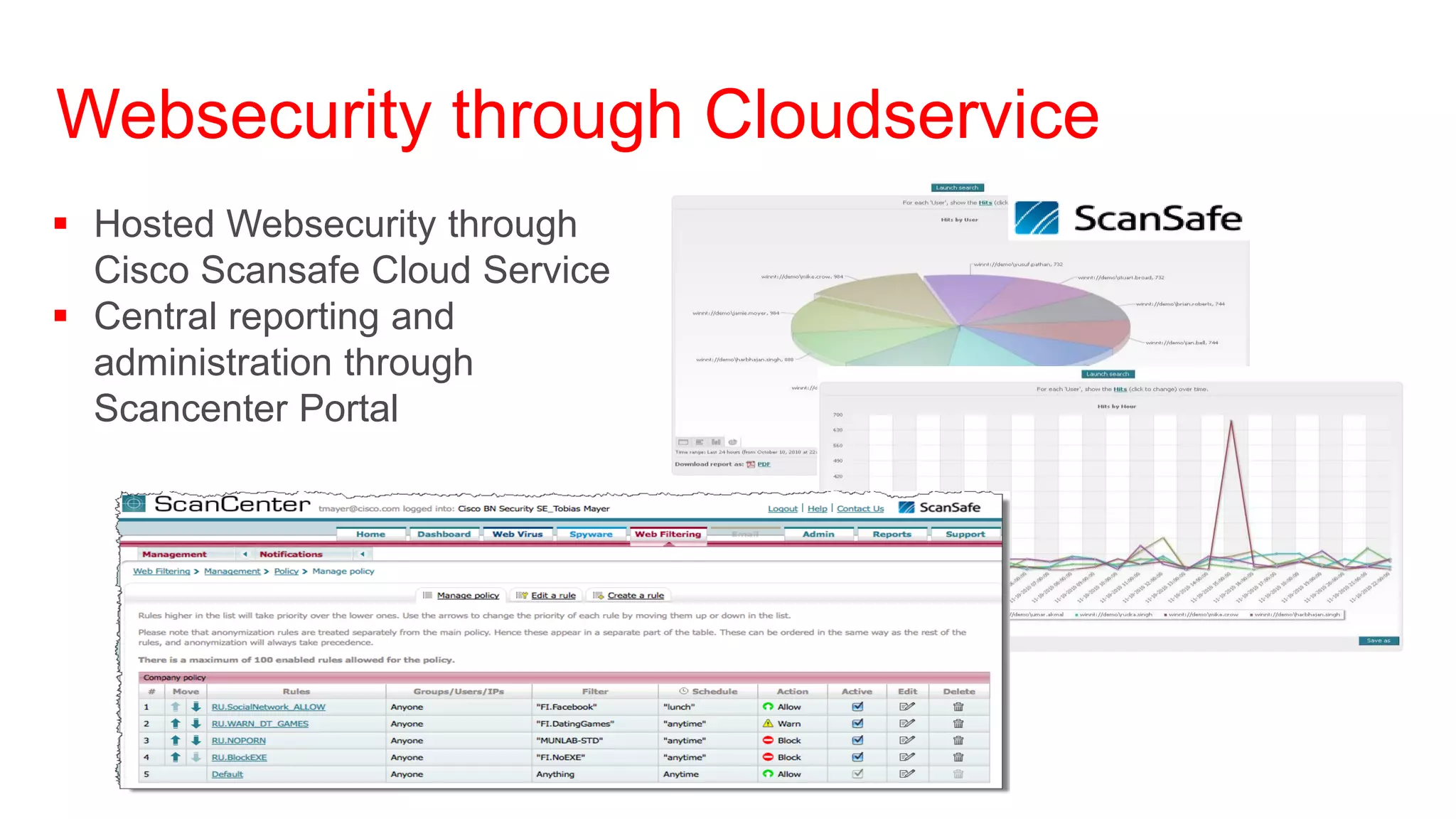 Websecurity through Cloudservice
 Hosted Websecurity through
  Cisco Scansafe Cloud Service
 Central reporting and
  administration through
  Scancenter Portal
 