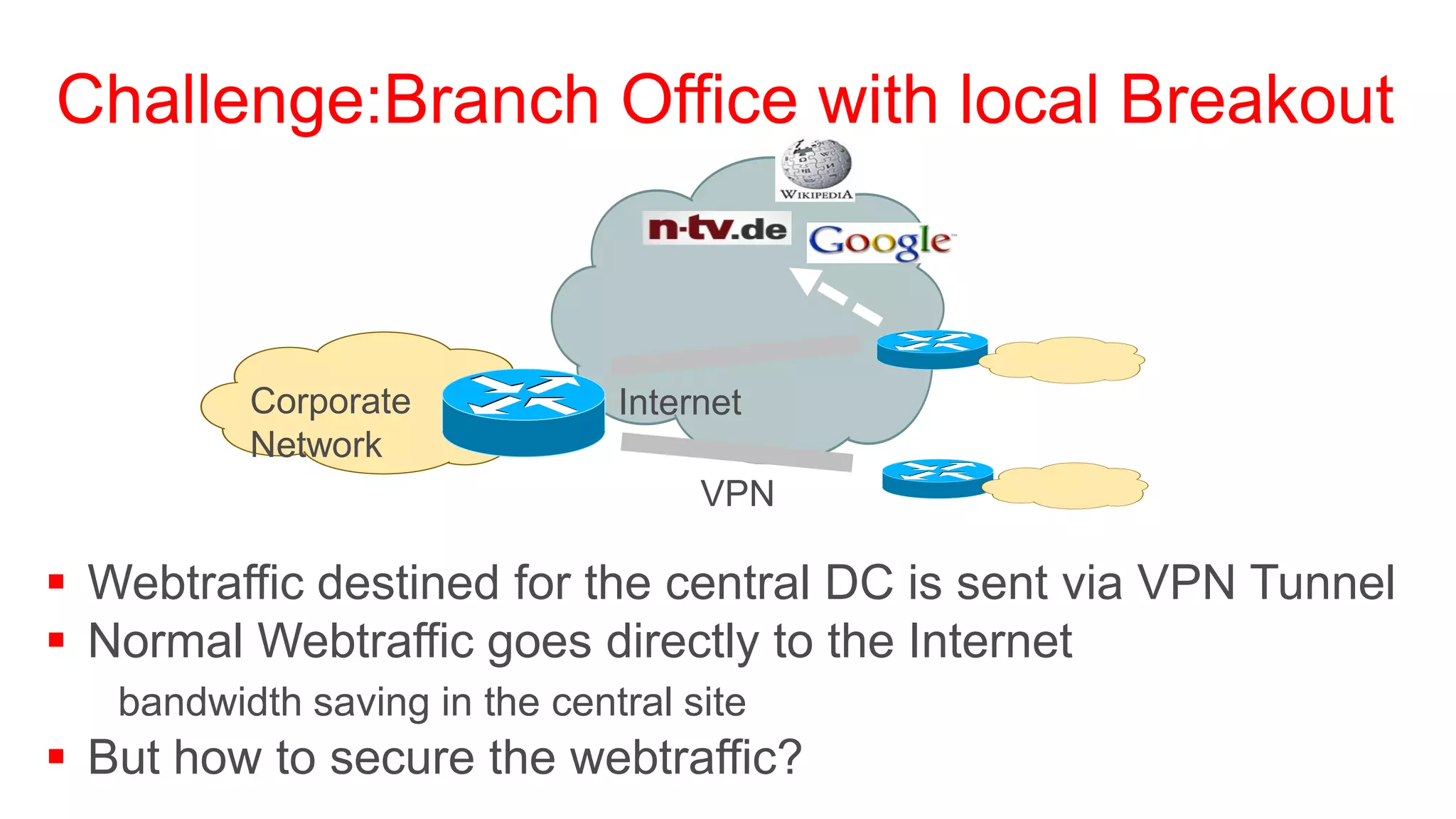 Challenge:Branch Office with local Breakout



          Corporate            Internet
          Network
                                    VPN

 Webtraffic destined for the central DC is sent via VPN Tunnel
 Normal Webtraffic goes directly to the Internet
   bandwidth saving in the central site
 But how to secure the webtraffic?
 