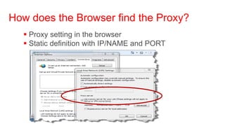 How does the Browser find the Proxy?
   Proxy setting in the browser
   Static definition with IP/NAME and PORT
 