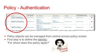 Policy - Authentication




 Policy objects can be managed from central access policy screen
 First step is to define the Identity:
  ”For whom does this policy apply?”
 