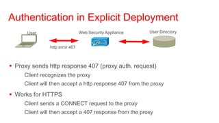 Authentication in Explicit Deployment
      User                      Web Security Appliance   User Directory


               http error 407



 Proxy sends http response 407 (proxy auth. request)
     Client recognizes the proxy
     Client will then accept a http response 407 from the proxy

 Works for HTTPS
     Client sends a CONNECT request to the proxy
     Client will then accept a 407 response from the proxy
 