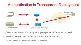 Authentication in Transparent Deployment
       User                                                        Internet Web
                                                                       server

                                                        Internet




    User Directory             Web Security Appliance


 Client is not aware of a proxy -> http response 407 cannot be used
 Need to use http response 401 – basic authentication
    Client needs to be first redirected to the wsa
 