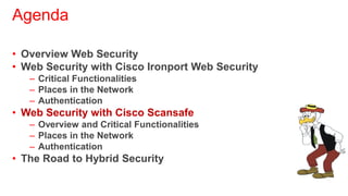Agenda

• Overview Web Security
• Web Security with Cisco Ironport Web Security
   – Critical Functionalities
   – Places in the Network
   – Authentication
• Web Security with Cisco Scansafe
   – Overview and Critical Functionalities
   – Places in the Network
   – Authentication
• The Road to Hybrid Security
 