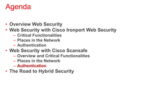 Agenda

• Overview Web Security
• Web Security with Cisco Ironport Web Security
   – Critical Functionalities
   – Places in the Network
   – Authentication
• Web Security with Cisco Scansafe
   – Overview and Critical Functionalities
   – Places in the Network
   – Authentication
• The Road to Hybrid Security
 