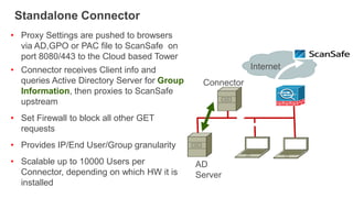 Standalone Connector
• Proxy Settings are pushed to browsers
  via AD,GPO or PAC file to ScanSafe on
  port 8080/443 to the Cloud based Tower
• Connector receives Client info and                       Internet
  queries Active Directory Server for Group    Connector
  Information, then proxies to ScanSafe
  upstream
• Set Firewall to block all other GET
  requests
• Provides IP/End User/Group granularity
• Scalable up to 10000 Users per              AD
  Connector, depending on which HW it is      Server
  installed
 