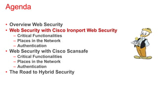 Agenda

• Overview Web Security
• Web Security with Cisco Ironport Web Security
   – Critical Functionalities
   – Places in the Network
   – Authentication
• Web Security with Cisco Scansafe
   – Critical Functionalities
   – Places in the Network
   – Authentication
• The Road to Hybrid Security
 