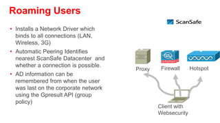 Roaming Users
• Installs a Network Driver which
  binds to all connections (LAN,
  Wireless, 3G)
• Automatic Peering Identifies
  nearest ScanSafe Datacenter and
  whether a connection is possible.
                                      Proxy    Firewall     Hotspot
• AD information can be
  remembered from when the user
  was last on the corporate network
  using the Gpresult API (group
  policy)
                                              Client with
                                              Websecurity
 