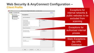 Web Security & AnyConnect Configuration –
Client Profile
                                         Exceptions for
                                      internal networks &
                                     public websites to be
                                         excluded from
                                            scanning

                                       Exceptions for
                                     authorized internal
                                          proxies

                                     Static Exceptions
                                          like VPN
                                        Gateways
 