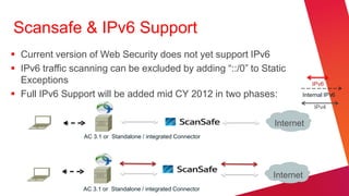 Scansafe & IPv6 Support
 Current version of Web Security does not yet support IPv6
 IPv6 traffic scanning can be excluded by adding “::/0” to Static
  Exceptions                                                              IPv6
 Full IPv6 Support will be added mid CY 2012 in two phases:          Internal IPv6

                                                                          IPv4

                                                               Internet
                 AC 3.1 or Standalone / integrated Connector




                                                               Internet
                 AC 3.1 or Standalone / integrated Connector
 